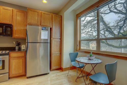 B2-river View-ac-3br/3.5ba