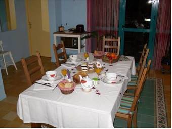View photos