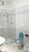 Apartment Via Ombrone
